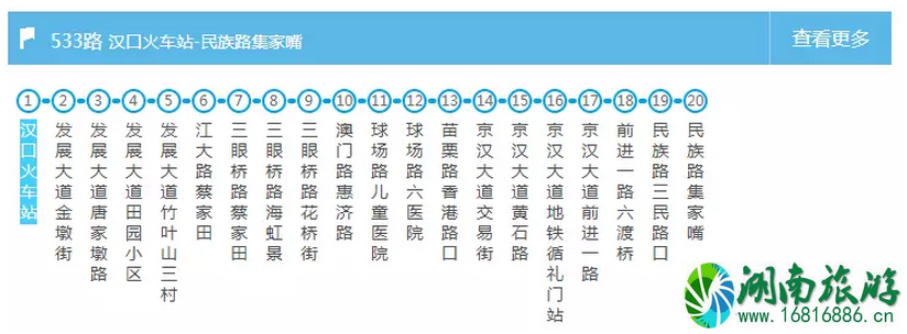 武汉交通大全 武汉交通攻略