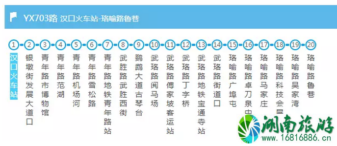 武汉交通大全 武汉交通攻略