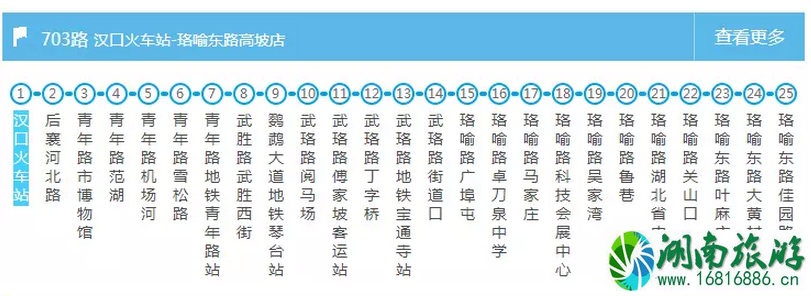 武汉交通大全 武汉交通攻略