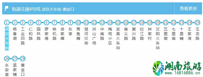 武汉交通大全 武汉交通攻略