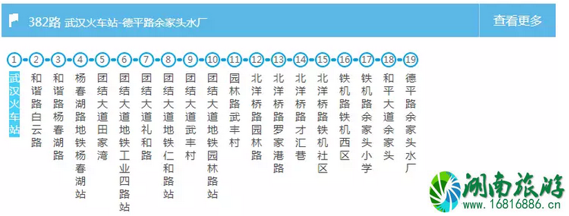 武汉交通大全 武汉交通攻略