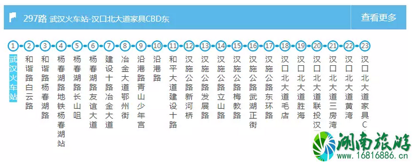 武汉交通大全 武汉交通攻略