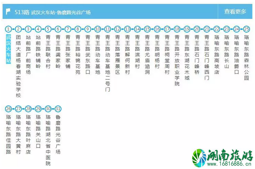 武汉交通大全 武汉交通攻略