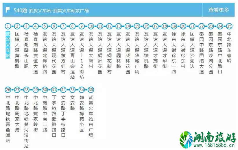 武汉交通大全 武汉交通攻略