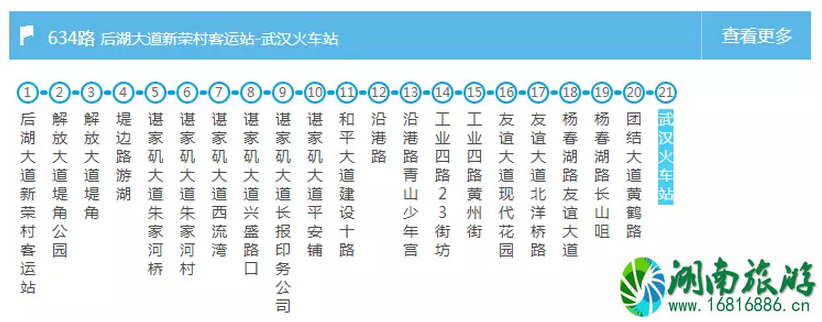 武汉交通大全 武汉交通攻略