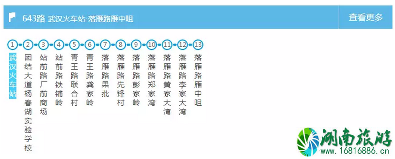 武汉交通大全 武汉交通攻略