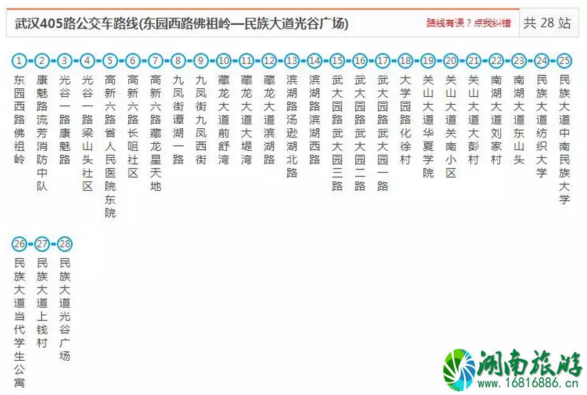 武汉交通大全 武汉交通攻略