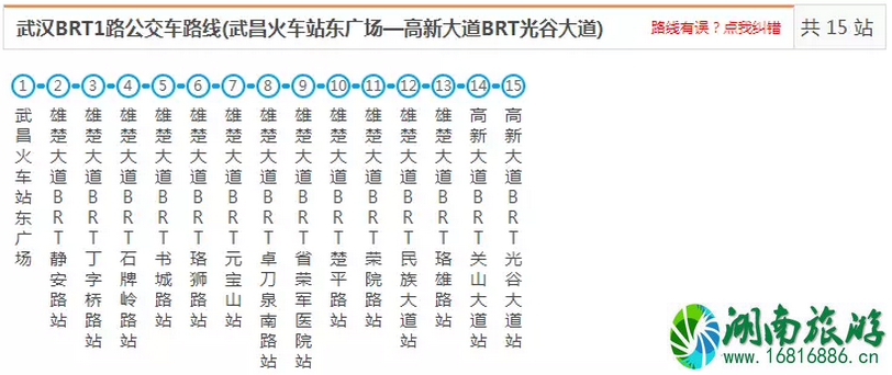 武汉交通大全 武汉交通攻略