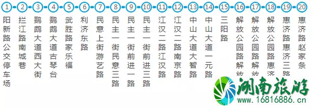 武汉交通大全 武汉交通攻略