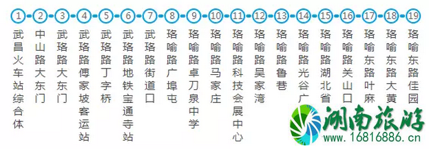 武汉交通大全 武汉交通攻略