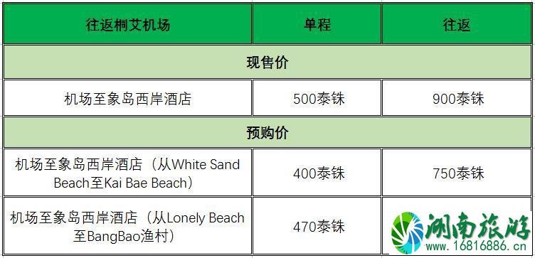 从曼谷到象岛怎么去 曼谷到象岛交通攻略