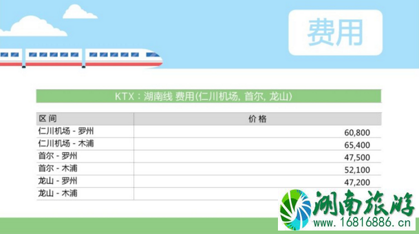 全罗南道旅游交通攻略 怎么去全罗南道