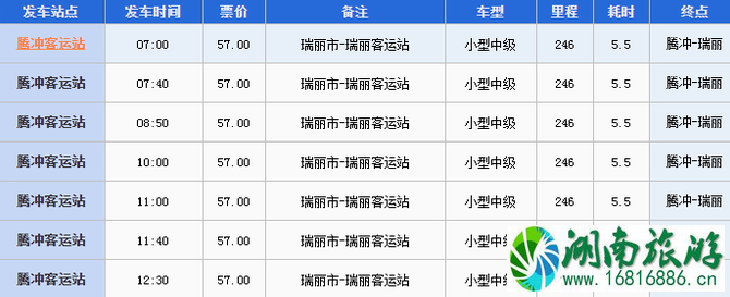 去腾冲的交通有哪些 腾冲旅游交通攻略