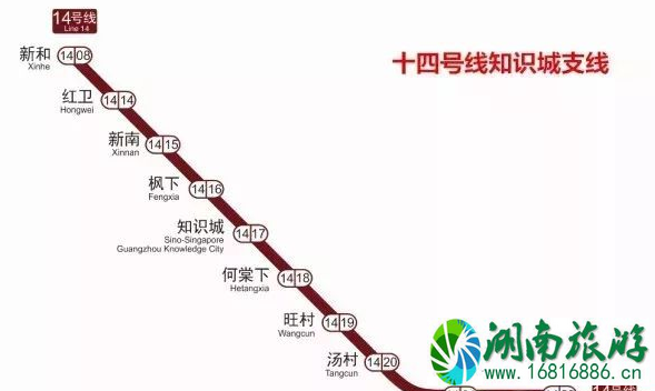 广州地铁4条新线开通 广州地铁各新线开通路线图 广州地铁哪几条新的开通了