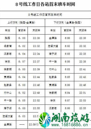 2022武汉地铁8号线最新时间 武汉地铁8号线的首末班车时间