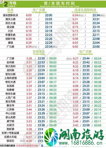 2022春节上海地铁延时运营到什么时候