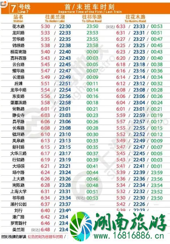 2022春节上海地铁延时运营到什么时候