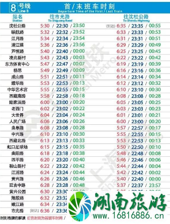 2022春节上海地铁延时运营到什么时候