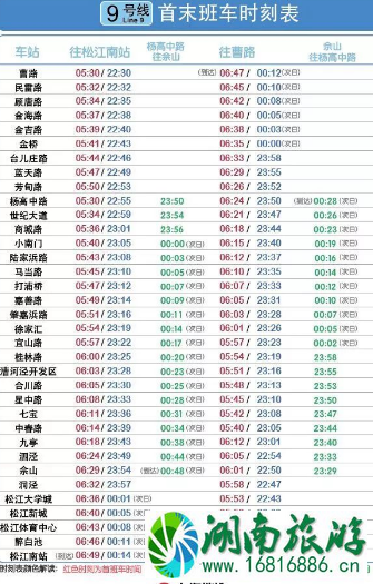 2022春节上海地铁延时运营到什么时候