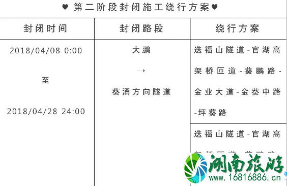 2022年3月深圳坪西路雷公山隧道封闭了吗