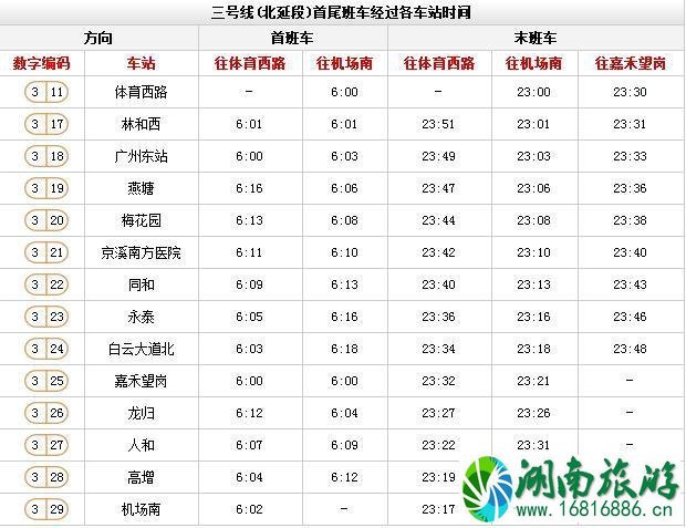 广州地铁时间表3号线