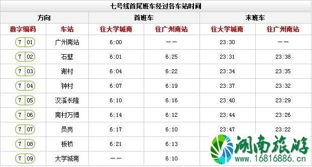 广州地铁时间表 广州地铁时刻表(含全部路线时间)