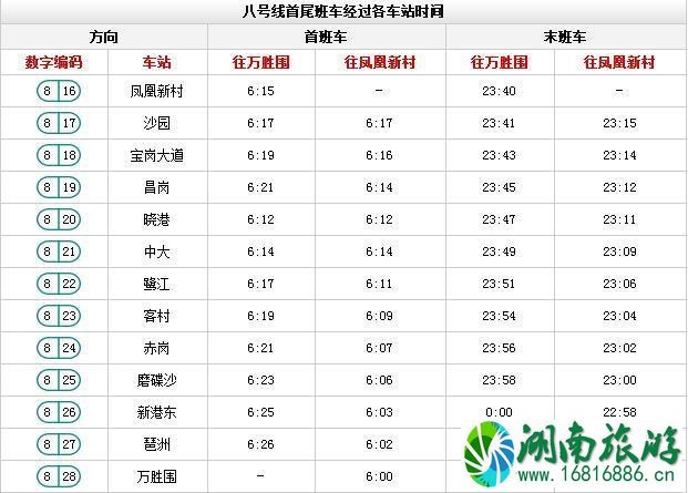 广州地铁时间表 广州地铁时刻表(含全部路线时间)