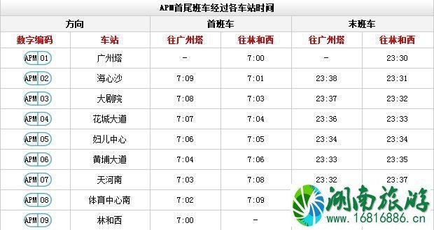 广州地铁时间表 广州地铁时刻表(含全部路线时间)