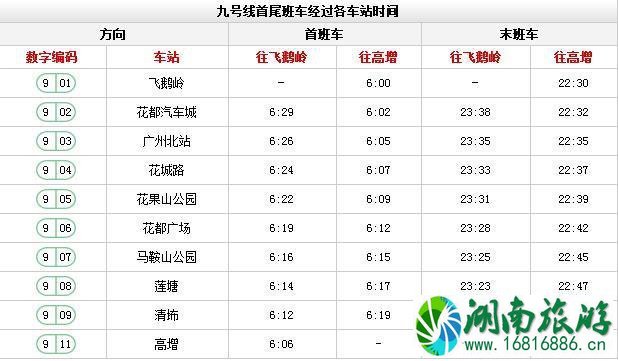 广州地铁时间表 广州地铁时刻表(含全部路线时间)