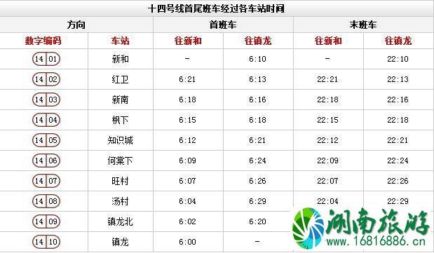 广州地铁时间表 广州地铁时刻表(含全部路线时间)