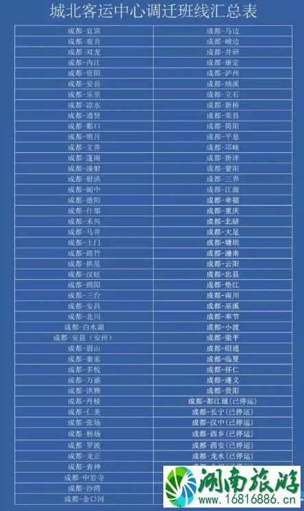 2022年3月成都城北客运站停运了吗