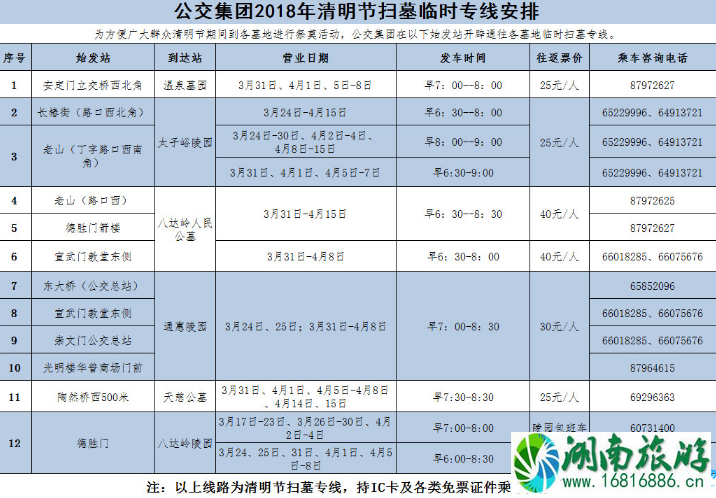 2022北京清明节扫墓专线有哪些