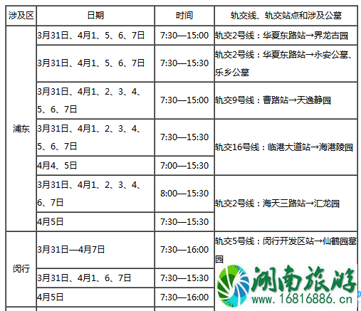 2022上海清明节扫墓专线有哪些