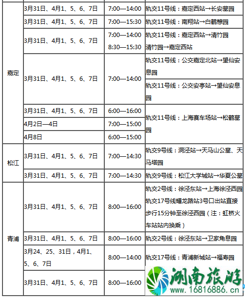 2022上海清明节扫墓专线有哪些