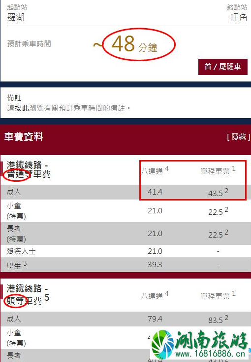 香港地铁票价怎么查询 2022香港地铁票价查询方法