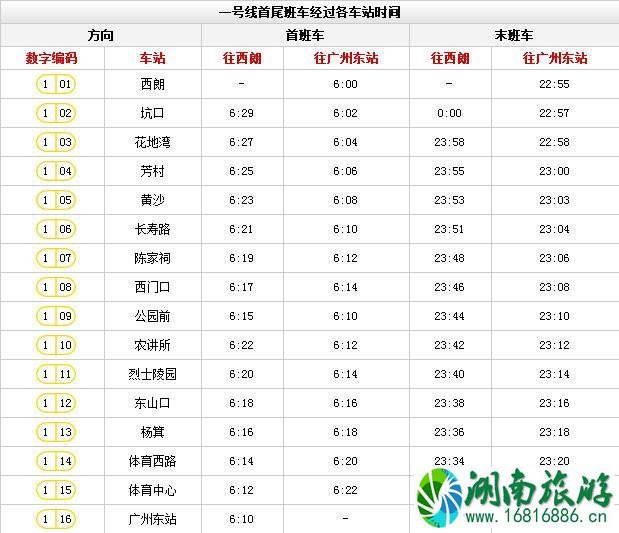 广州地铁线路图高清版2022最新版本