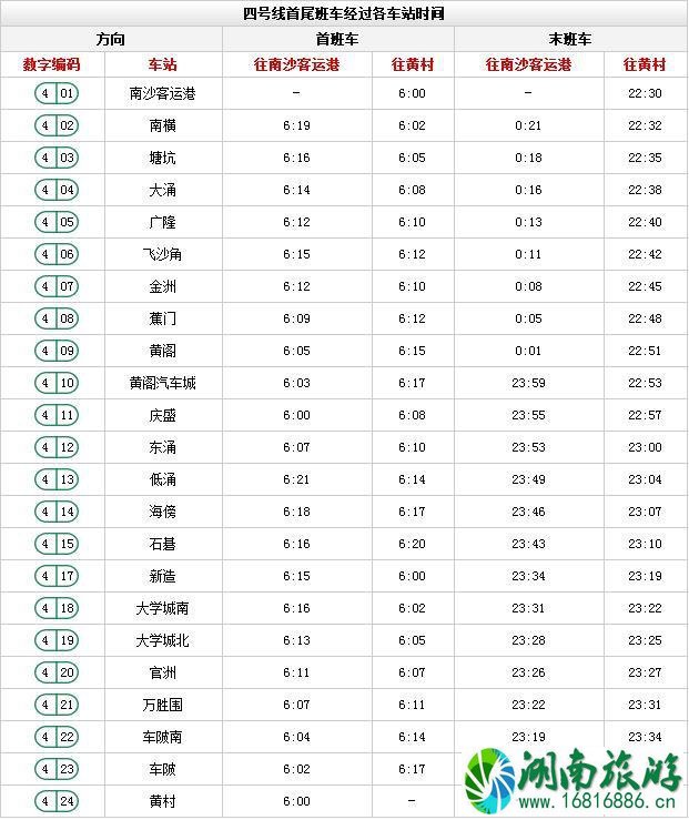 广州地铁线路图高清版2022最新版本