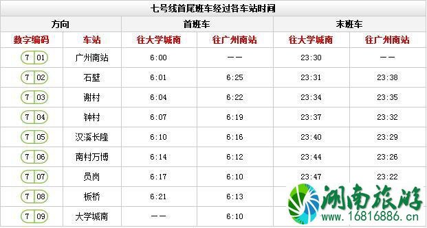 广州地铁线路图高清版2022最新版本