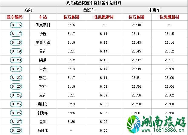 广州地铁线路图高清版2022最新版本