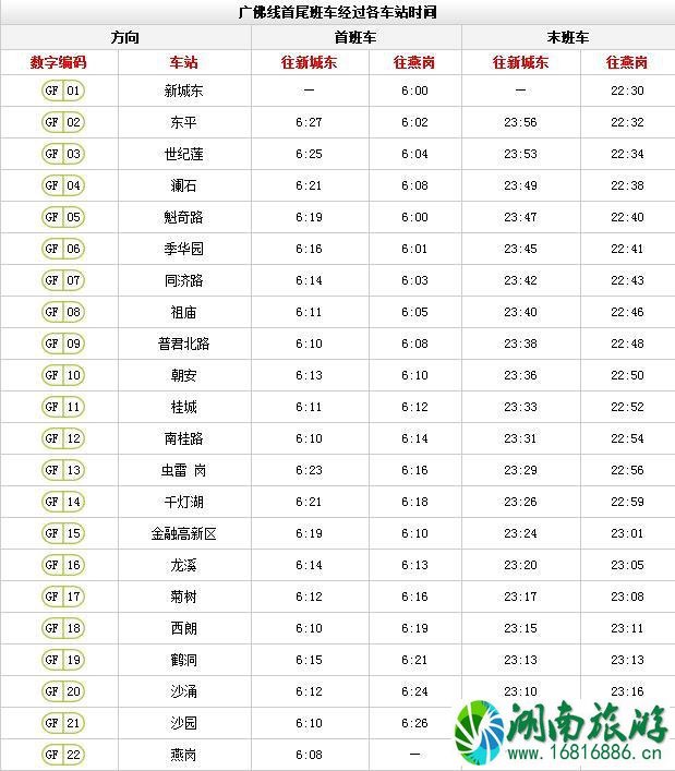 广州地铁线路图高清版2022最新版本