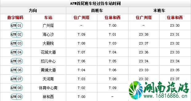 广州地铁线路图高清版2022最新版本