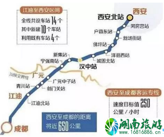 2022成都清明节出行限行扫墓攻略