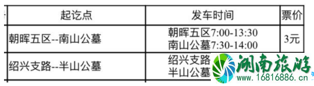 2022清明节杭州南山公墓周边交通限行管制信息