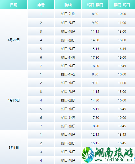 2022五一期间蛇口码头增加的船班时刻表