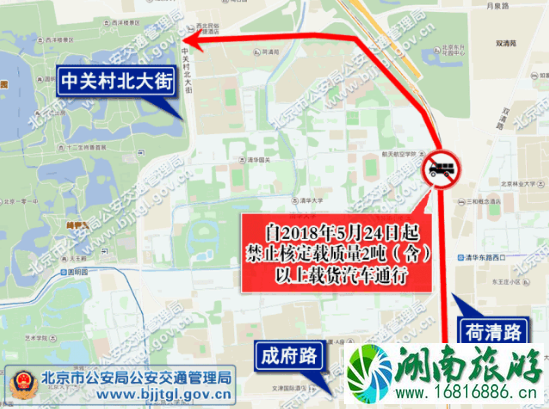 北京海淀区荷清路禁止哪种货车通行2022