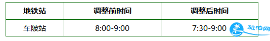 2022年4月广州地铁车陂站限流时间段