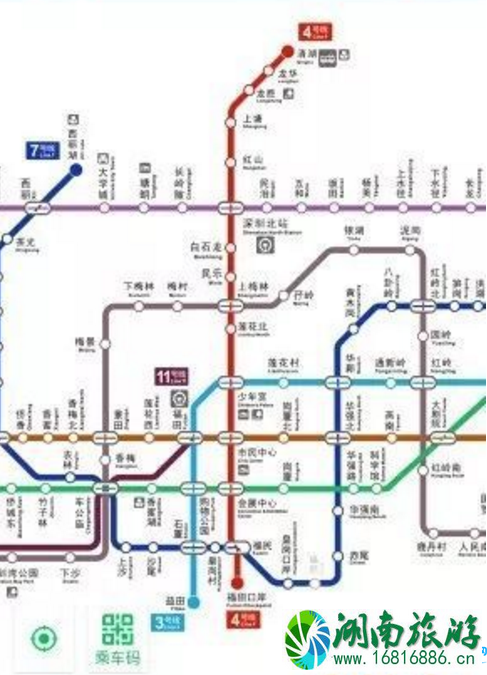 深圳地铁扫码进站操作流程2022