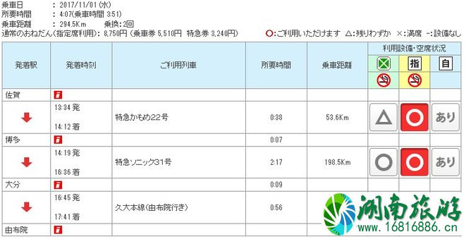 佐贺怎么去由布院