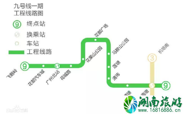 2022广州地铁高增站限流规定+限流时间