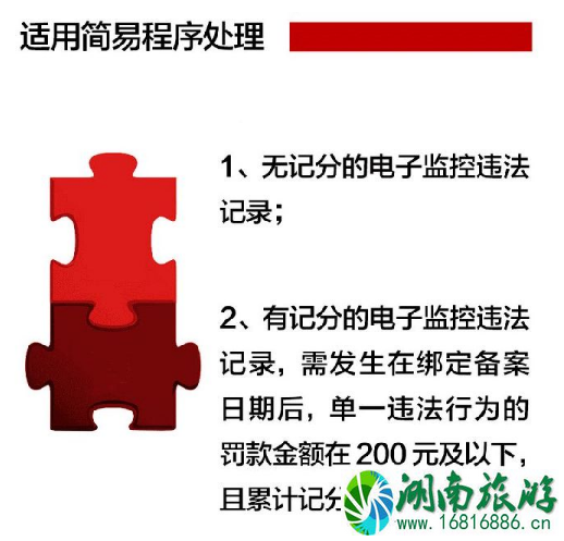 北京交通违法网上自助怎么操作2022